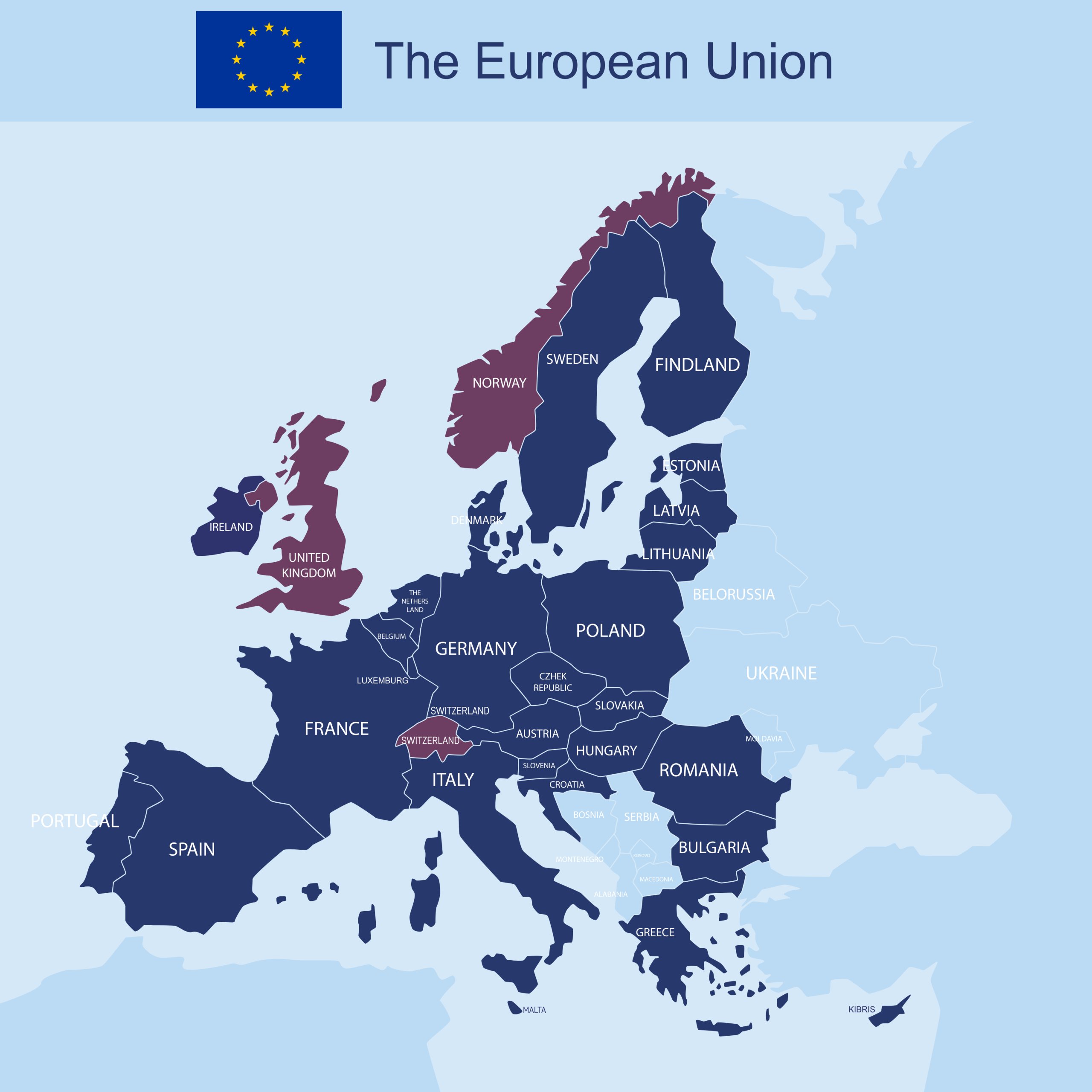 The European union IP